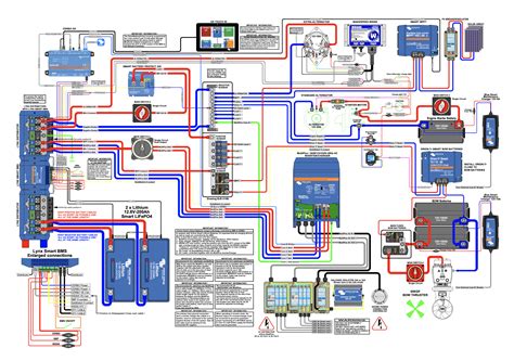 Wiring diagrams 